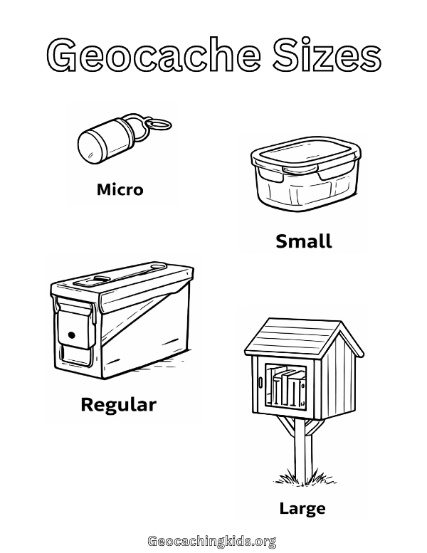 First-page preview of Geocache Sizes